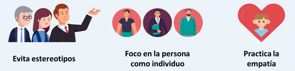 Conviven hoy en día hasta 5 generaciones en el mercado laboral, lo cual platea significativos retos a la hora de gestionar un talento tan diverso